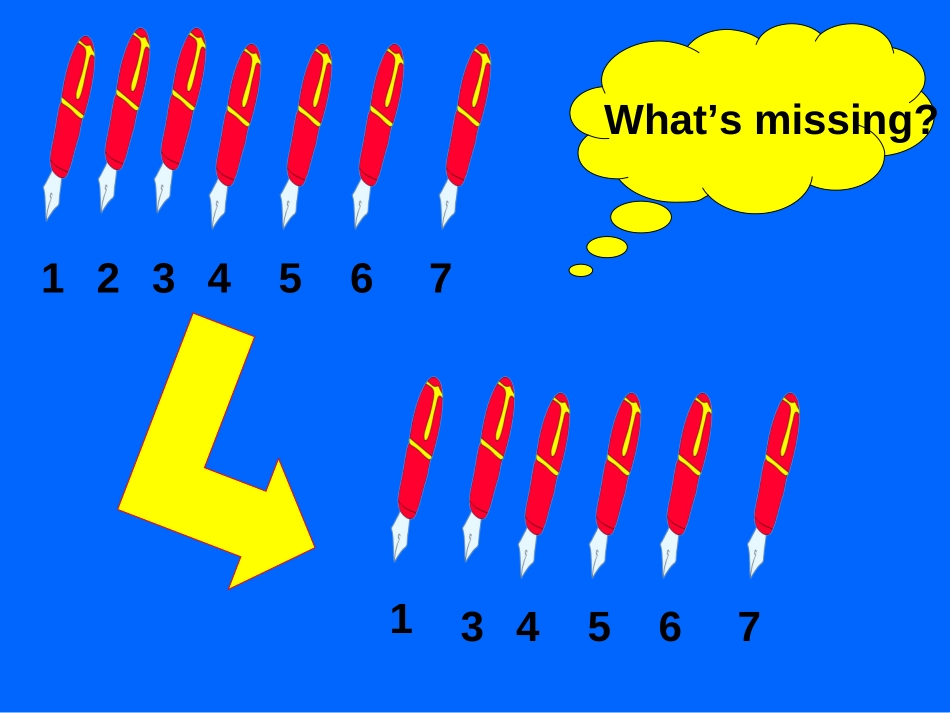 《How many?》第二课时PPT课件[人教版三年级英语]_第2页