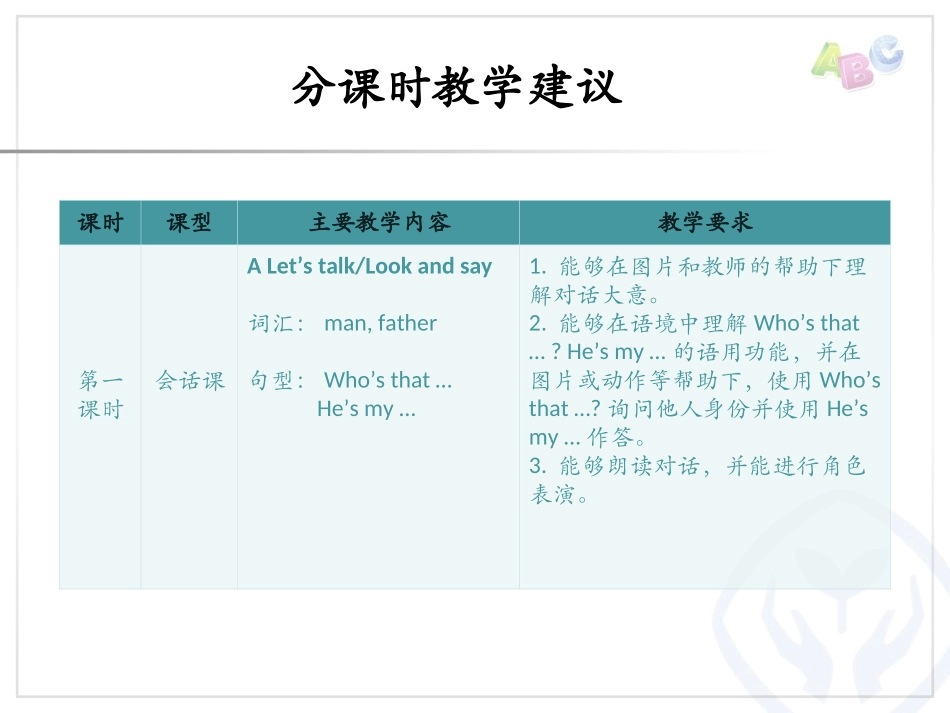 《My family》教学建议PPT课件[人教版三年级英语]_第2页