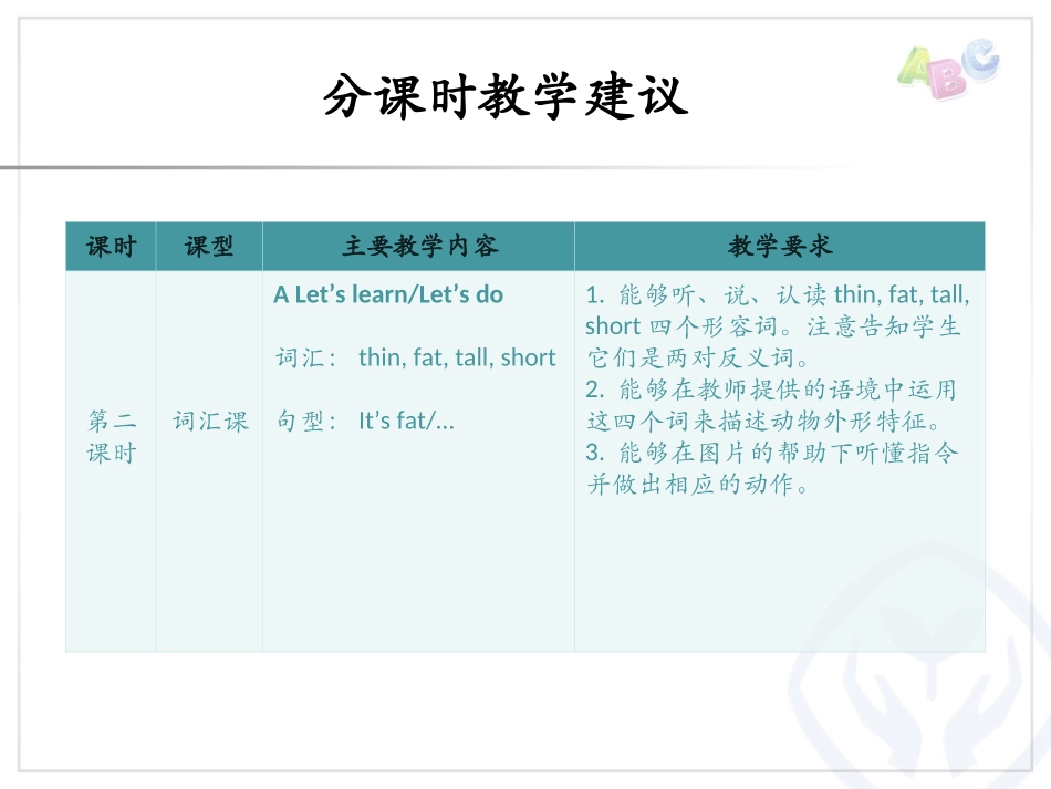 《At the zoo》教学建议PPT课件[人教版三年级英语]_第3页