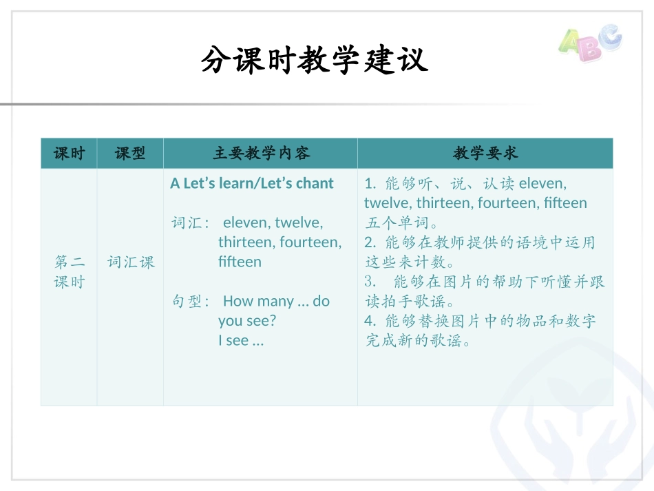 《How many?》教学建议PPT课件[人教版三年级英语]_第3页