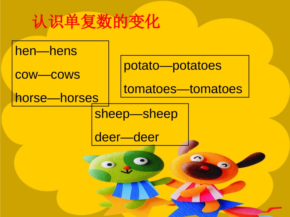 《At the farm》第三课时PPT课件[人教版四年级英语]_第2页