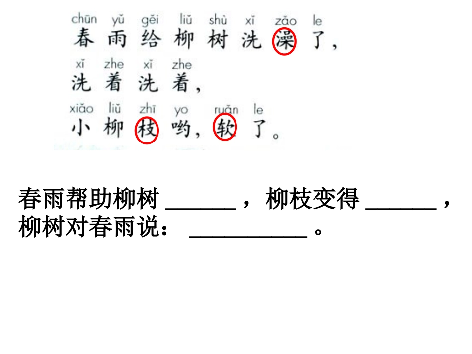 《柳树醒了》PPT课件[部编版一年级语文下册]_第3页