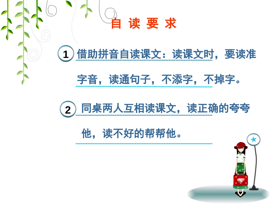 《杨树之歌》PPT课件[北师大版二年级语文下册]_第3页