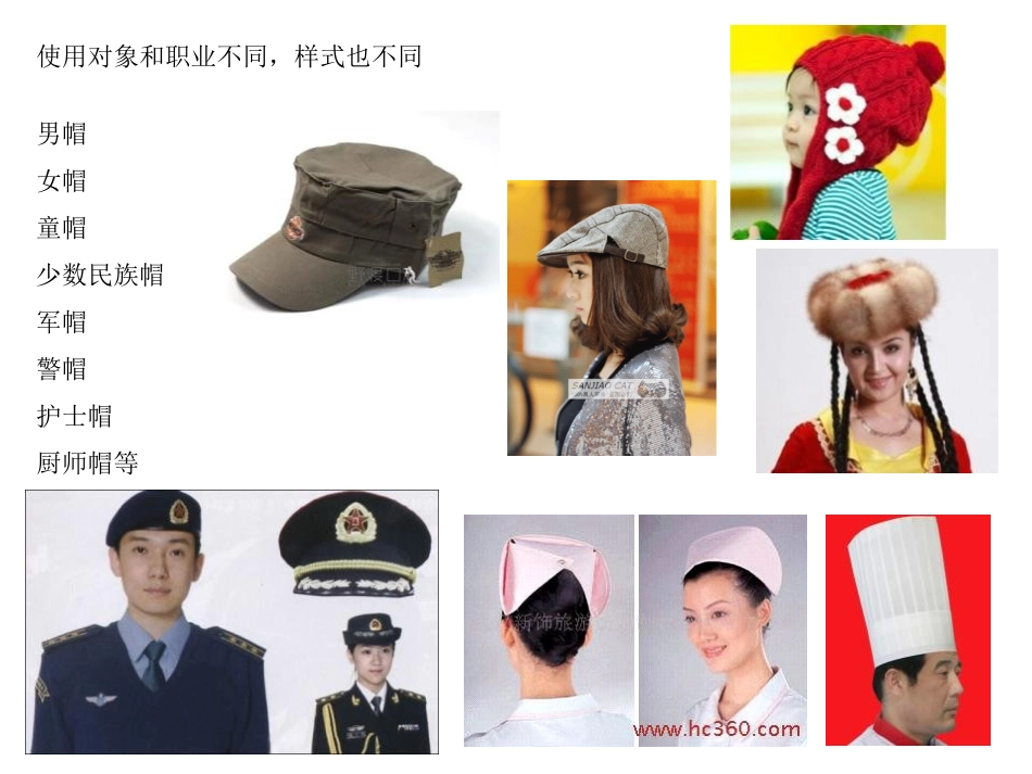 《千变万化的帽子》PPT课件[四年级美术下册]_第3页