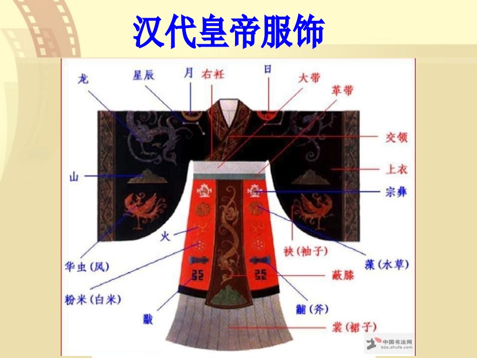 《我设计的服装》PPT课件[六年级美术下册]_第3页