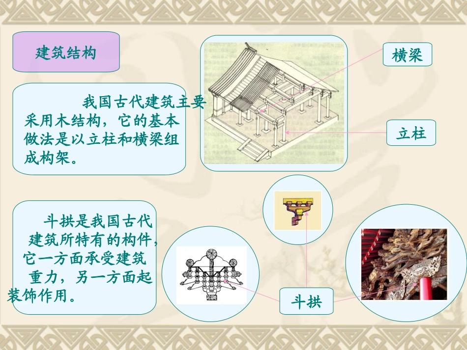 《我国古代建筑艺术》PPT课件[六年级美术下册]_第3页