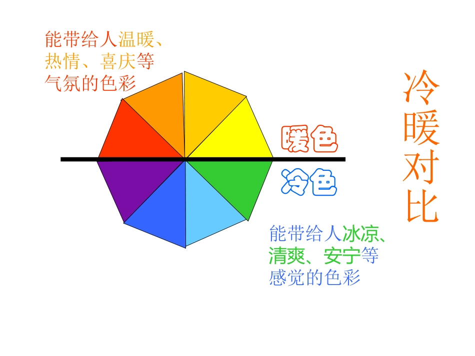 《色彩的对比与和谐》PPT课件[四年级美术下册]_第2页