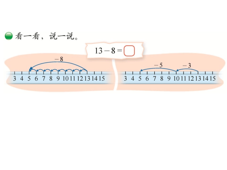 《捉迷藏》PPT课件[北师大版一年级数学下册]_第3页