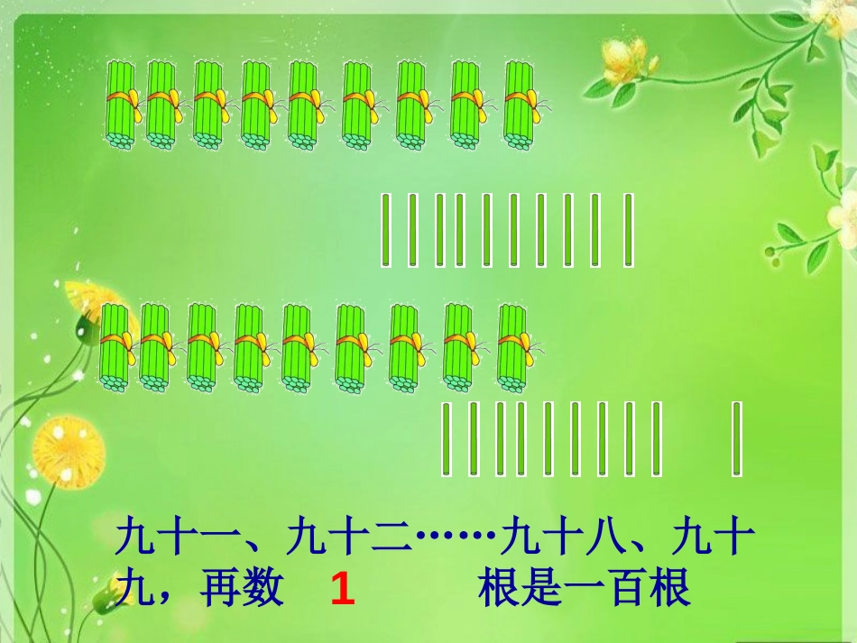 《数一数》PPT课件[北师大版一年级数学下册]_第3页
