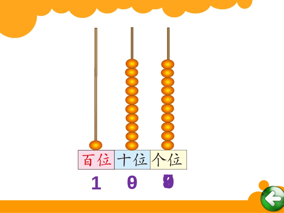 《数豆子》PPT课件[北师大版一年级数学下册]_第3页