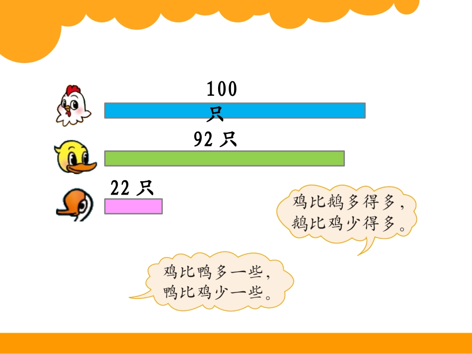 《小小养殖场》PPT课件[北师大版一年级数学下册]_第2页