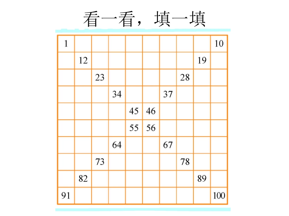 《做个百数表》PPT课件[北师大版一年级数学下册]_第2页