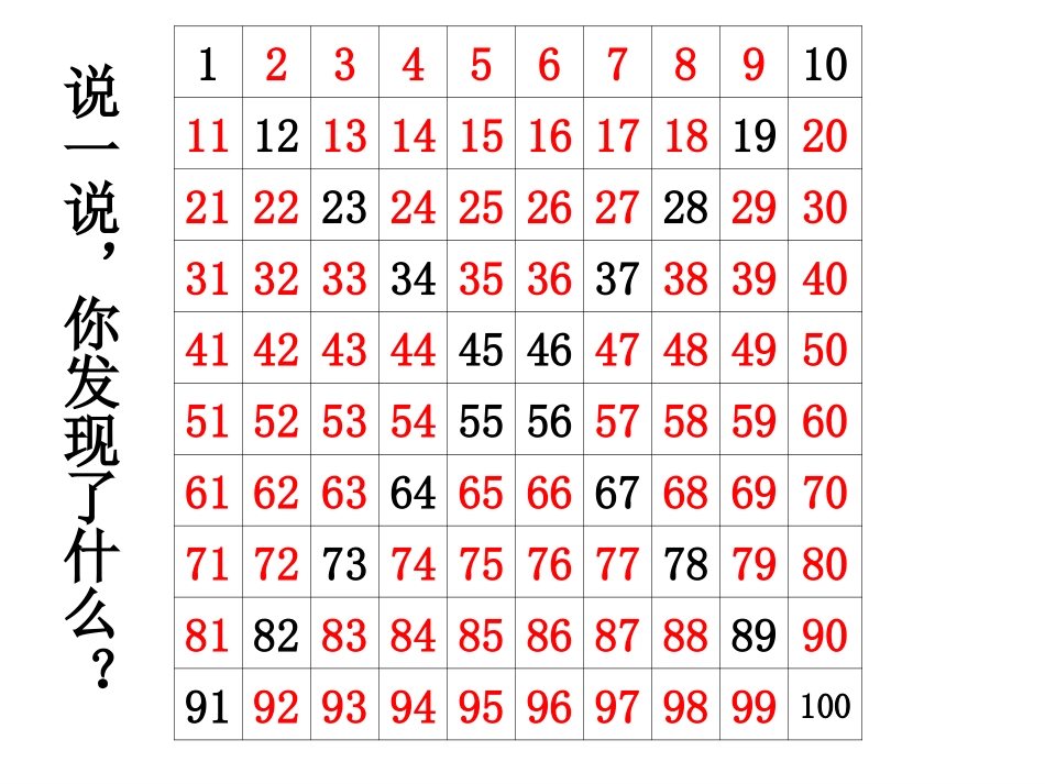 《做个百数表》PPT课件[北师大版一年级数学下册]_第3页