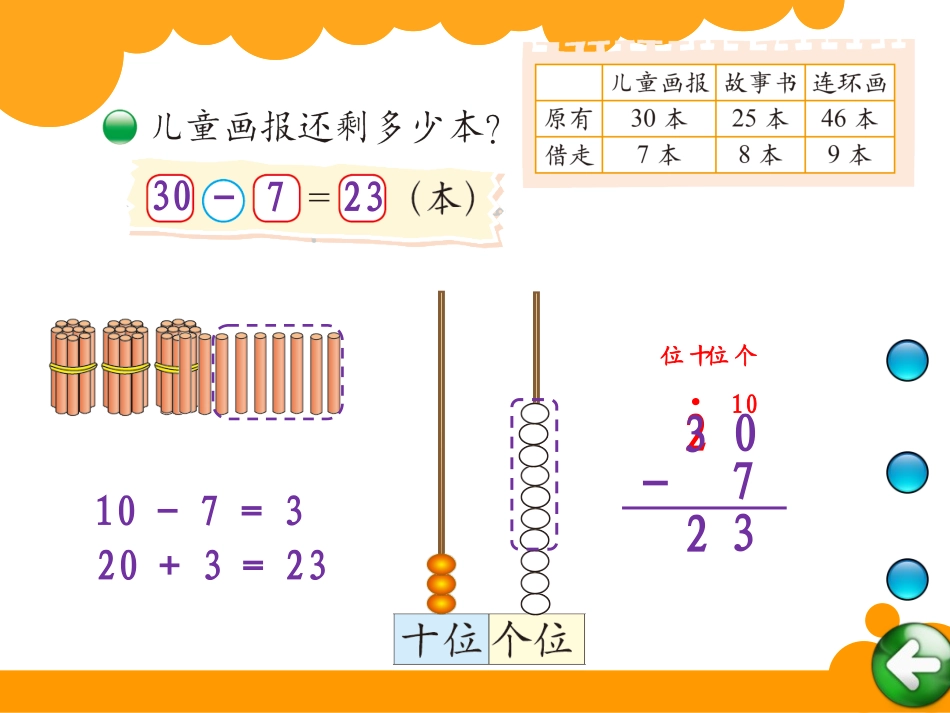 《阅览室》加与减PPT课件[北师大版一年级数学下册]_第2页