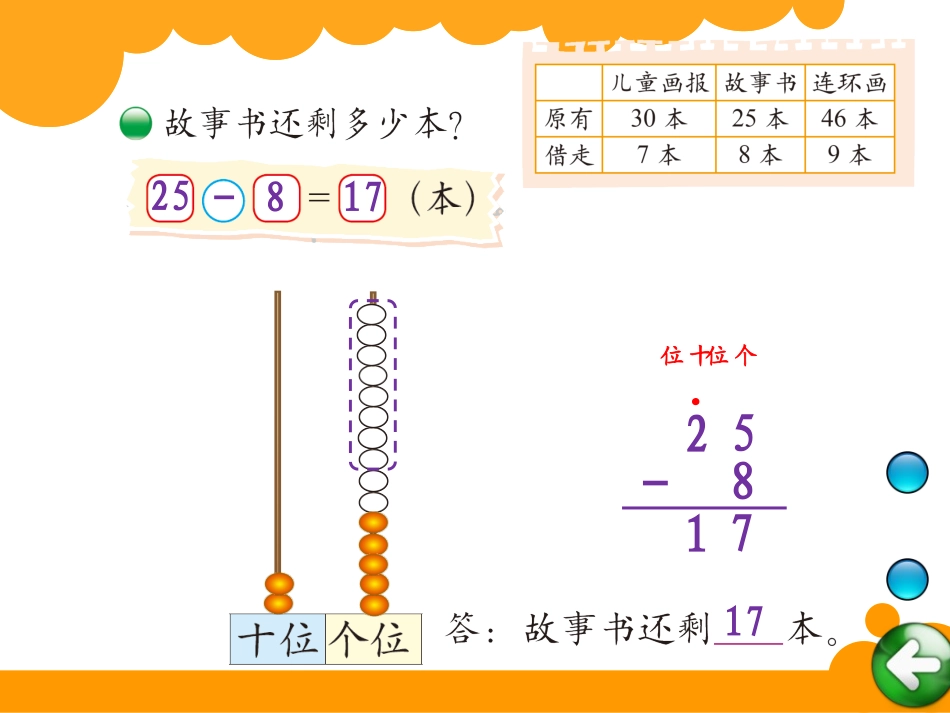 《阅览室》加与减PPT课件[北师大版一年级数学下册]_第3页