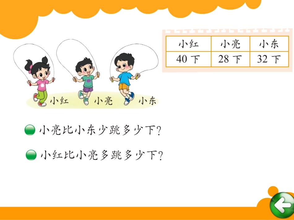 《跳绳》加与减PPT课件[北师大版一年级数学下册]_第2页