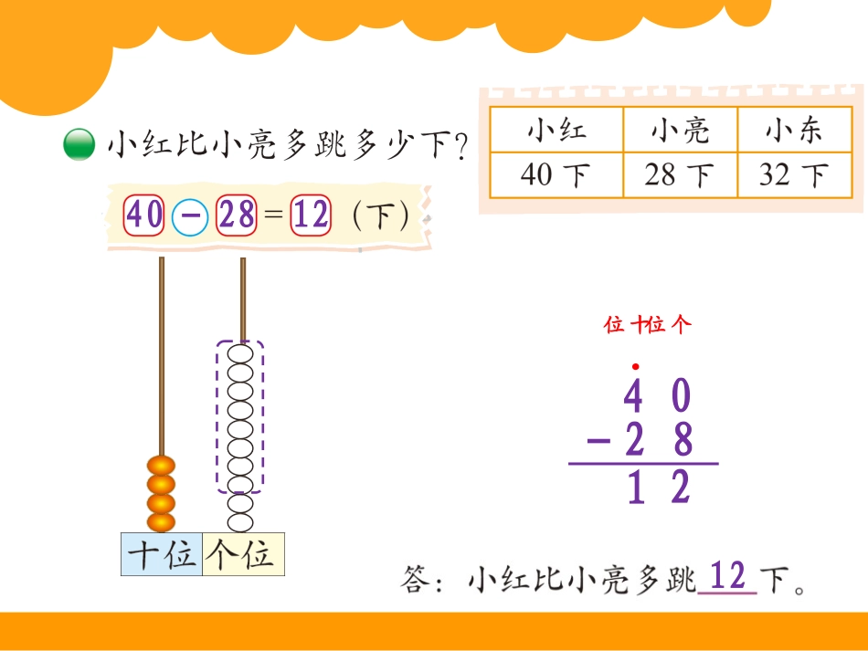 《跳绳》加与减PPT课件[北师大版一年级数学下册]_第3页