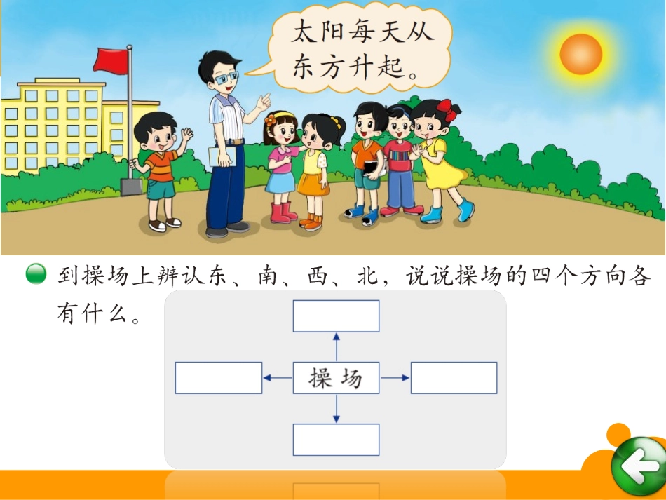 《东南西北》PPT课件[北师大版二年级数学下册]_第1页