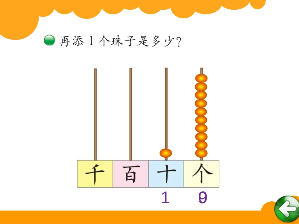 《数一数》生活中的大数PPT课件[北师大版二年级数学下册]_第1页