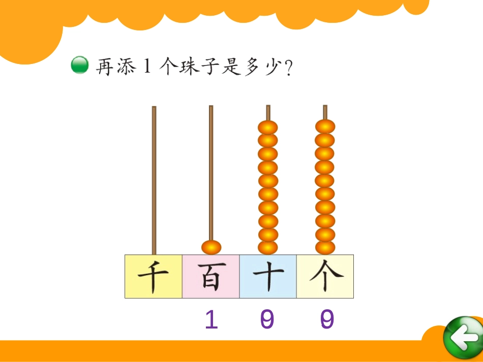 《数一数》生活中的大数PPT课件[北师大版二年级数学下册]_第2页