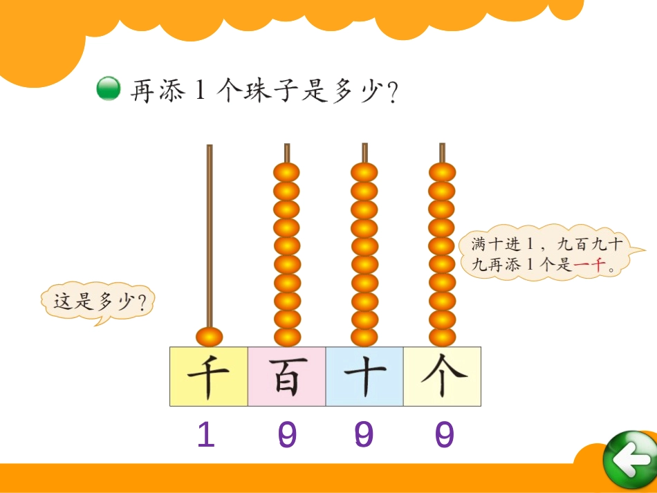 《数一数》生活中的大数PPT课件[北师大版二年级数学下册]_第3页