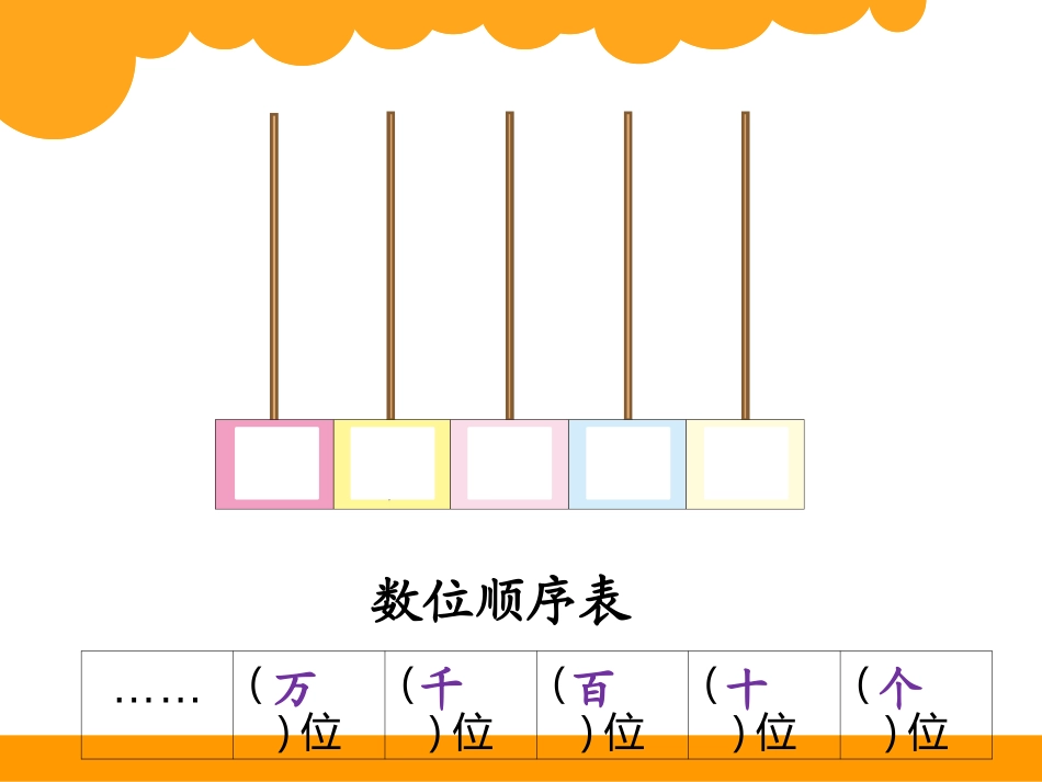 《拨一拨》生活中的大数PPT课件[北师大版二年级数学下册]_第1页