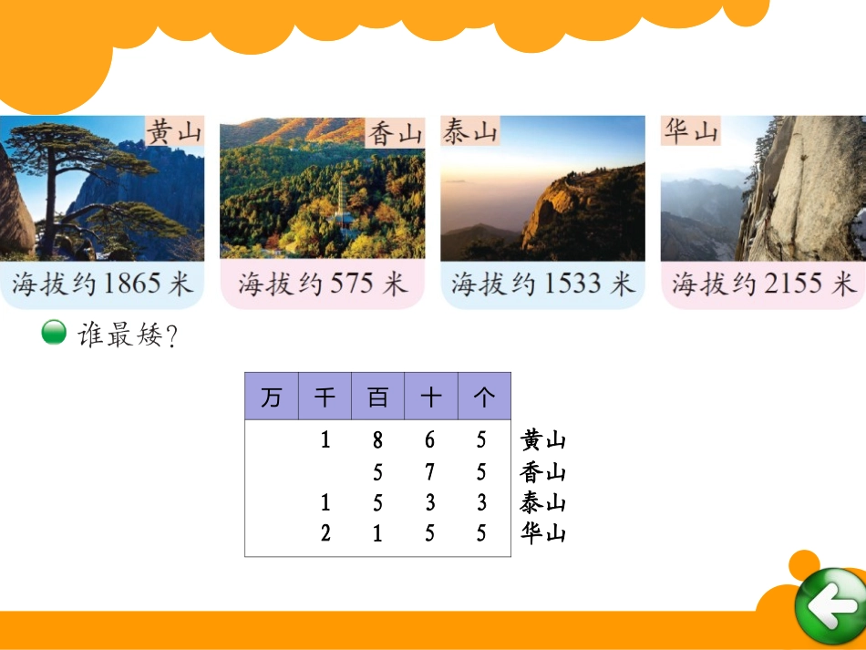 《比一比》生活中的大数PPT课件[北师大版二年级数学下册]_第1页