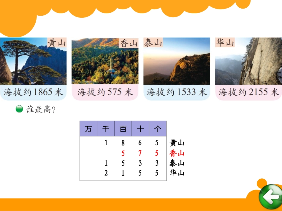《比一比》生活中的大数PPT课件[北师大版二年级数学下册]_第2页
