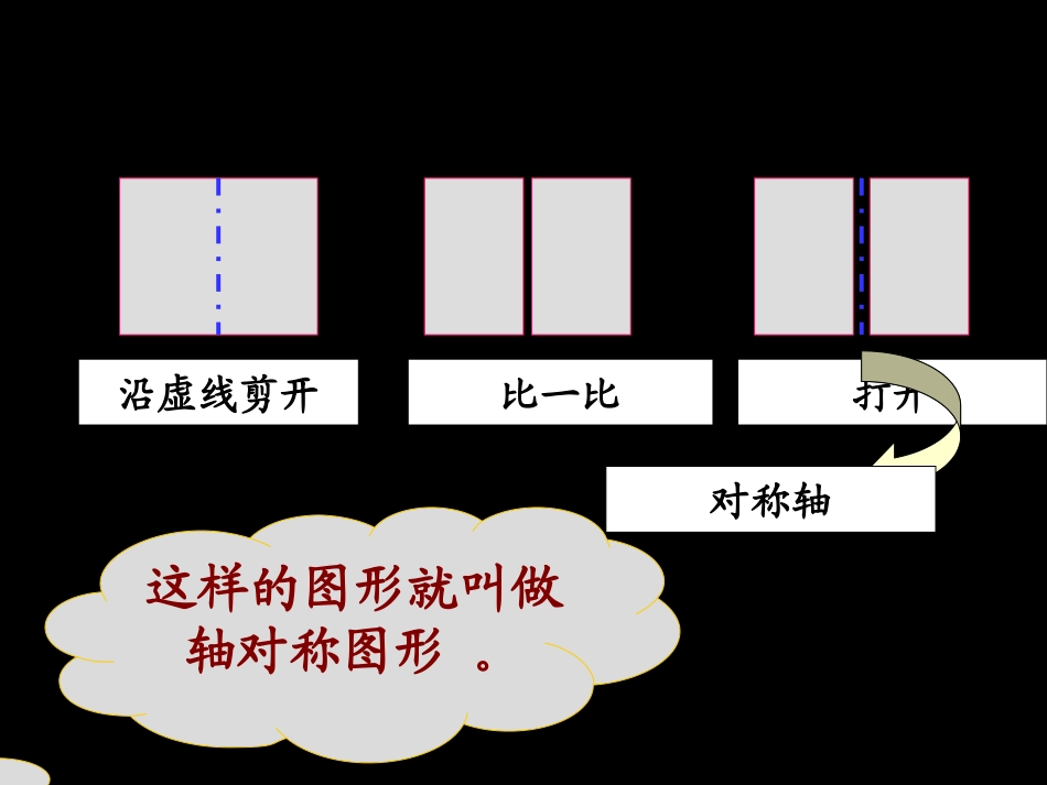 《轴对称图形》图形的运动PPT课件[北师大版三年级数学下册]_第3页