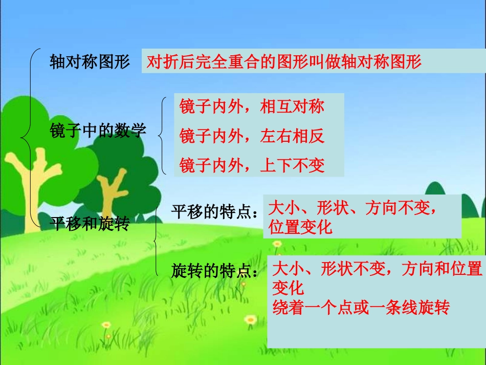 《对称、平移和旋转》图形的运动PPT课件[北师大版三年级数学]_第3页