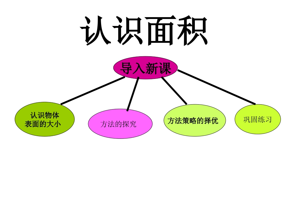 《什么是面积》面积PPT课件[北师大版三年级数学下册]_第2页