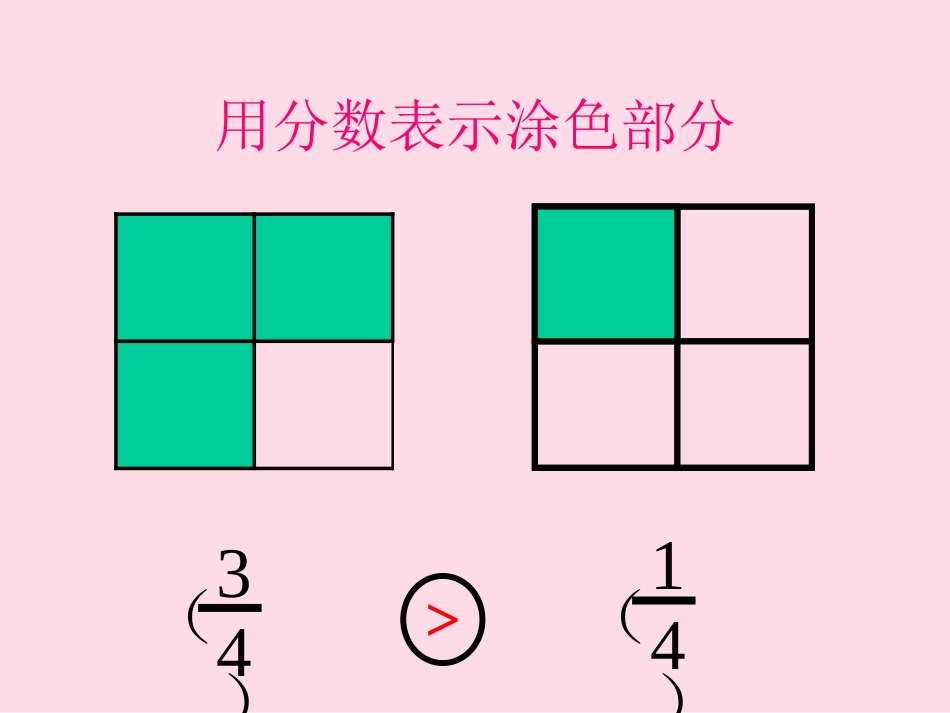 《比大小》认识分数PPT课件[北师大版三年级数学下册]_第2页