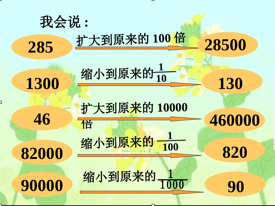 《小数点搬家》小数乘法PPT课件[北师大版四年级数学下册]_第2页
