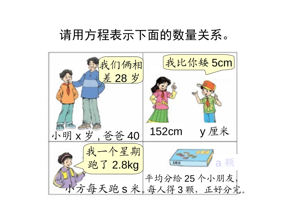 《天平游戏》认识方程PPT课件[北师大版四年级数学下册]_第3页