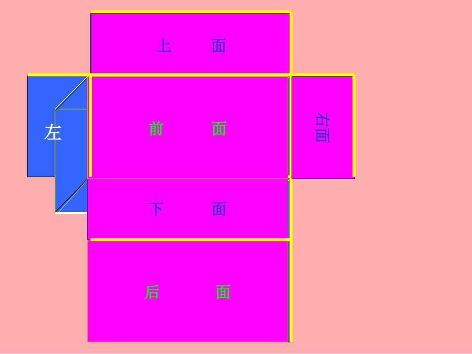 《长方体和正方体的表面积》长方体PPT课件[北师大版五年级数学]_第3页
