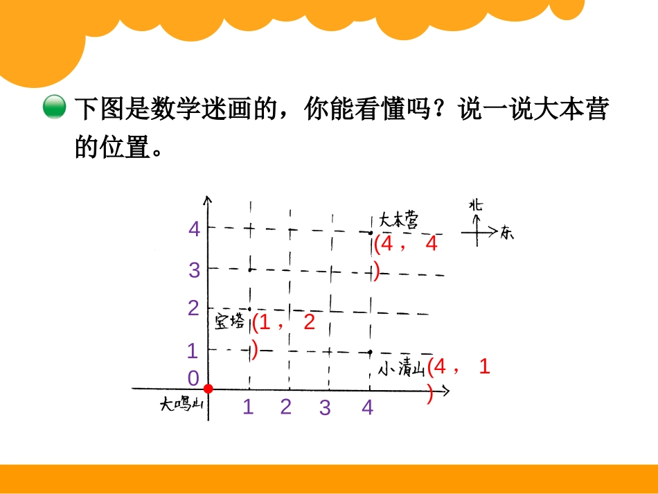 《确定位置》PPT课件[北师大版五年级数学下册]_第3页