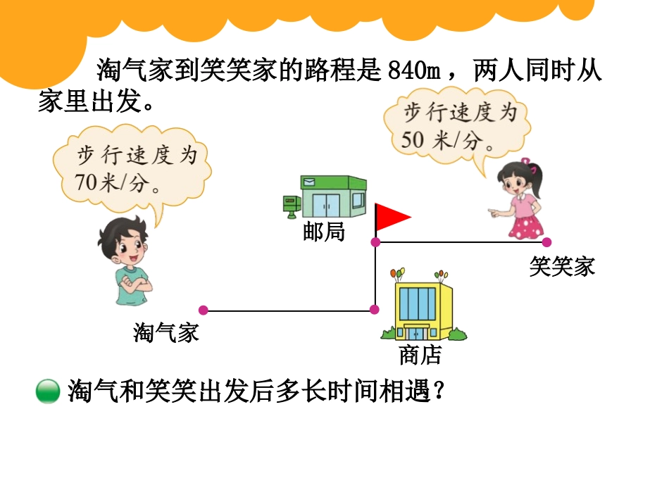 《相遇问题》用方程解决问题PPT课件[北师大版五年级数学]_第2页