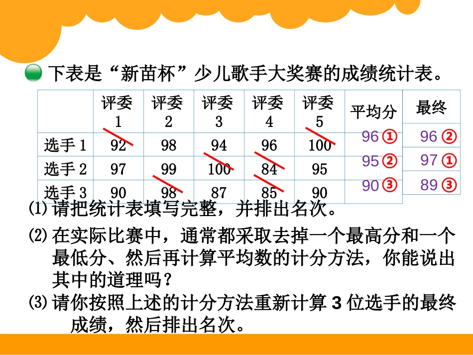 《平均数的再认识》数据的表示和分析PPT课件[北师大版五年级数学]_第3页