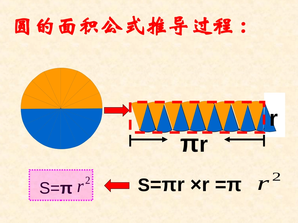 《圆柱体积》圆柱与圆锥PPT课件[北师大版六年级数学下册]_第3页