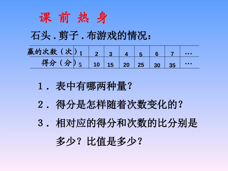 《正比例》比例PPT课件[北师大版六年级数学下册]_第2页