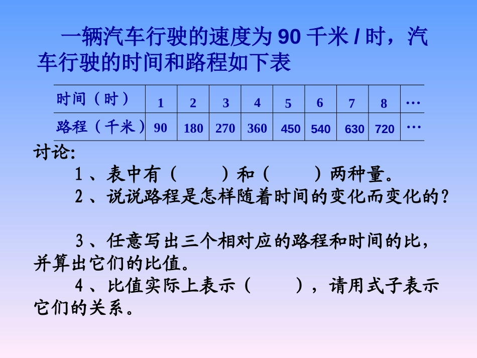 《正比例》比例PPT课件[北师大版六年级数学下册]_第3页