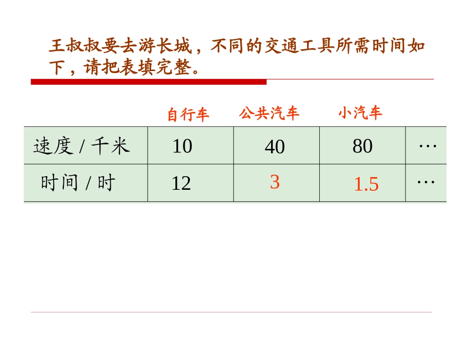 《反比例》比例PPT课件[北师大版六年级数学下册]_第3页