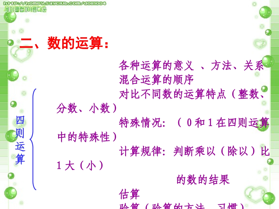 《数的运算》数与代数PPT课件[北师大版六年级数学下册]_第2页