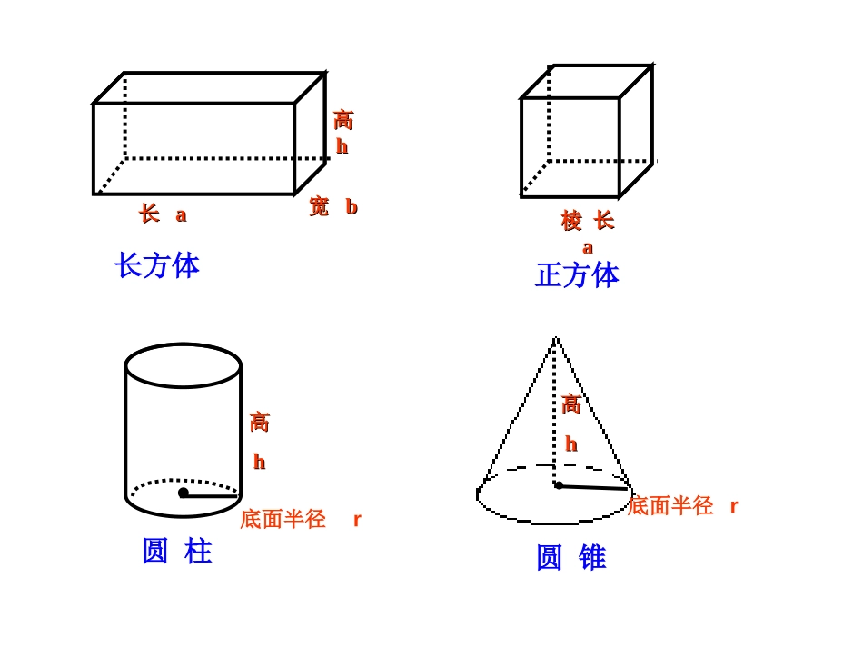 《立体图形》空间与图形PPT课件[北师大版六年级数学下册]_第2页