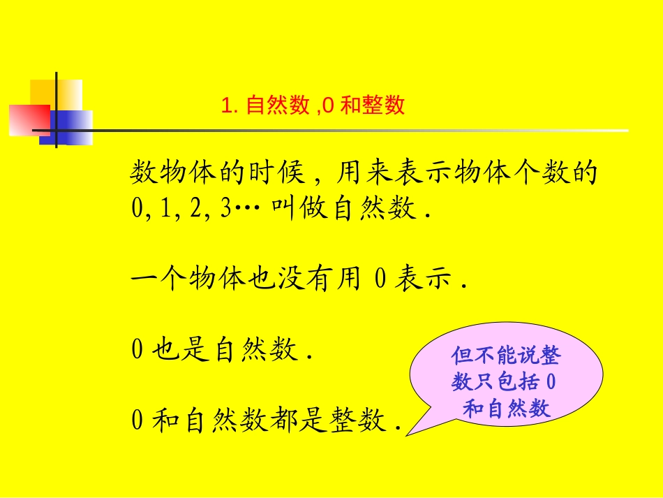 《小学数学总复习》PPT课件[北师大版六年级数学下册]_第3页