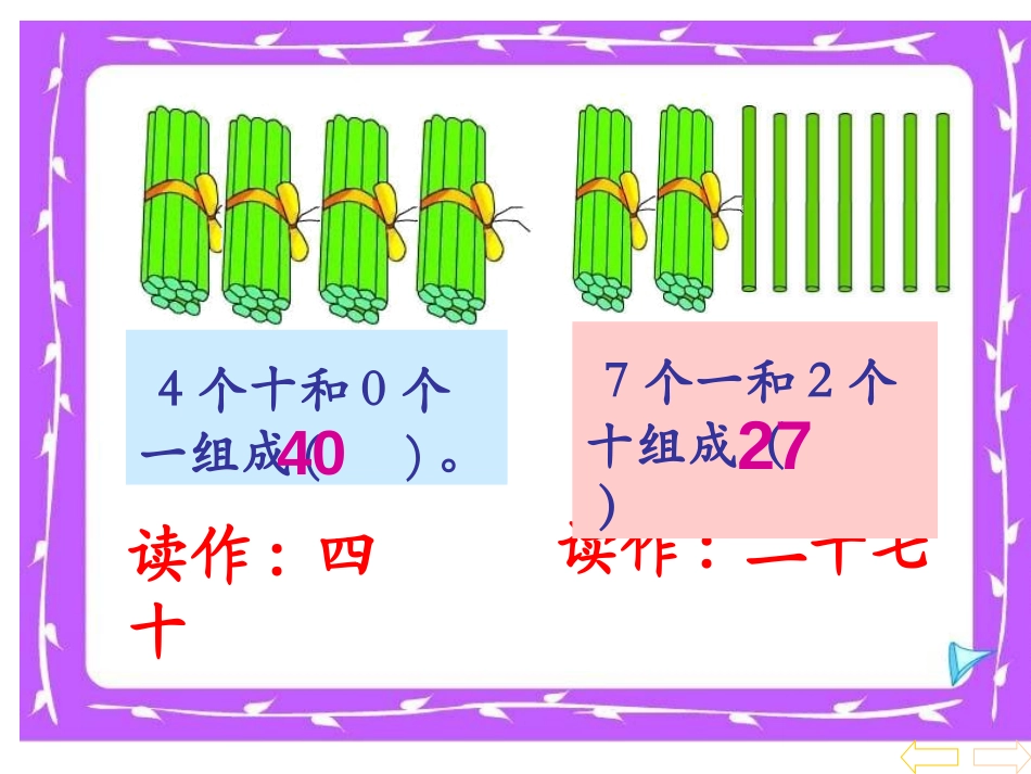 《100以内数的读写》认识100以内的数PPT课件_第3页