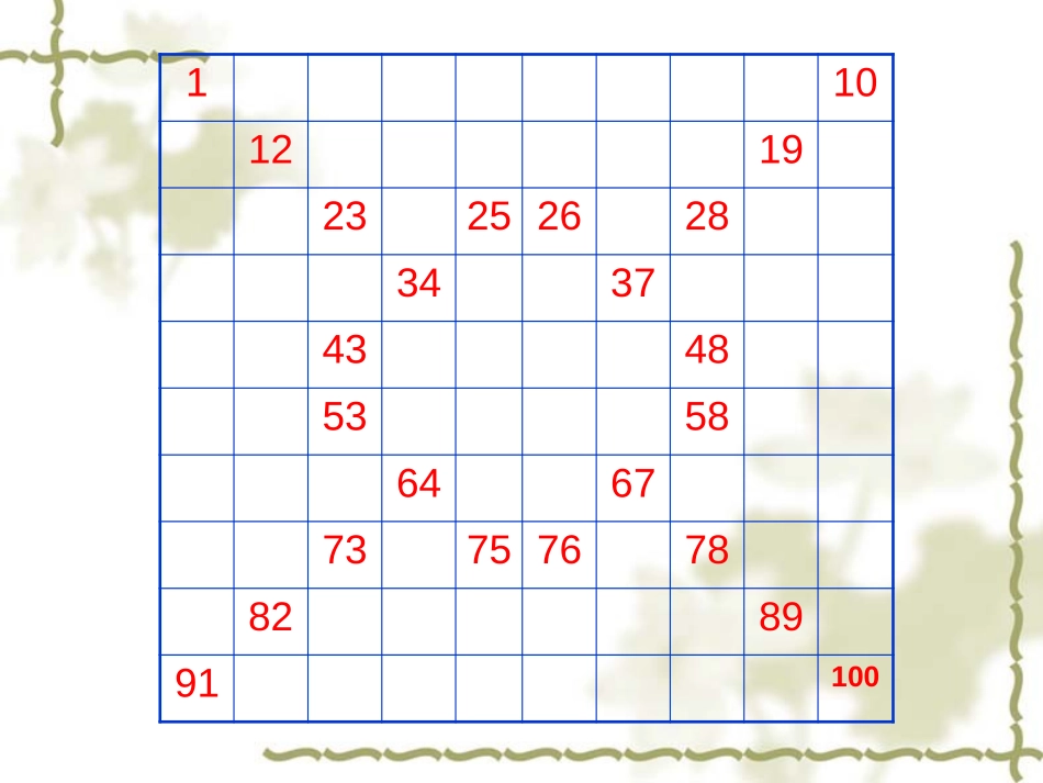 《100以内数的顺序》认识100以内的数PPT课件_第2页