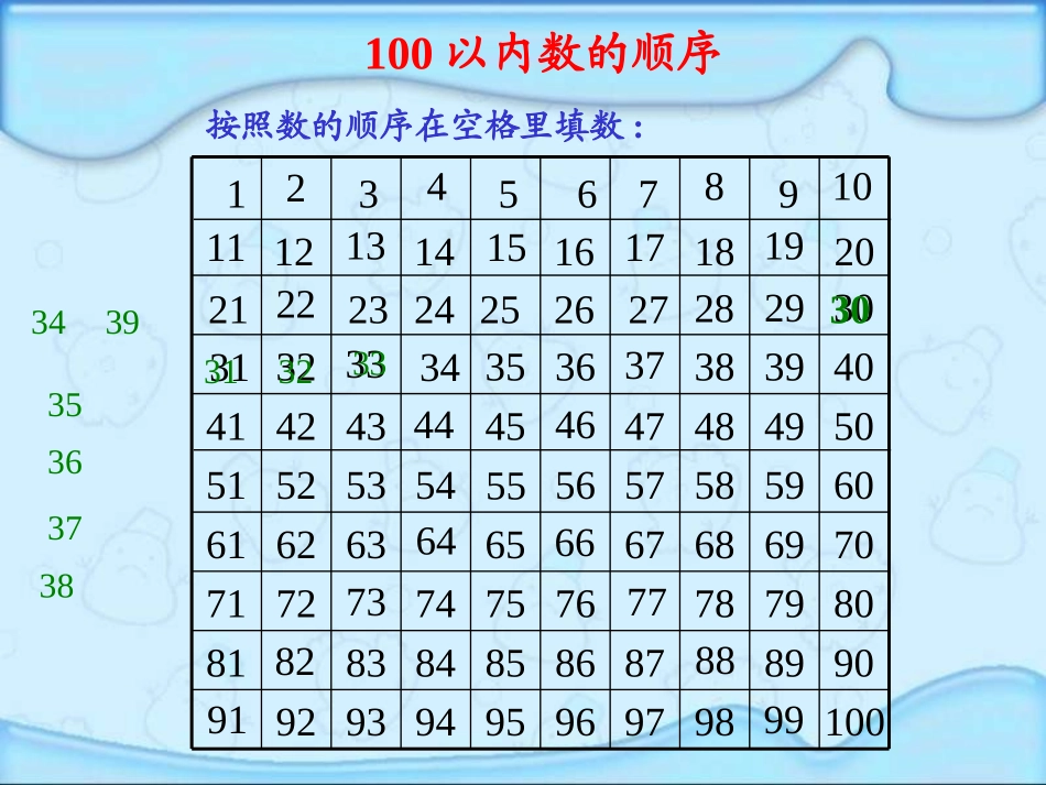 《100以内数的顺序》认识100以内的数PPT课件_第3页