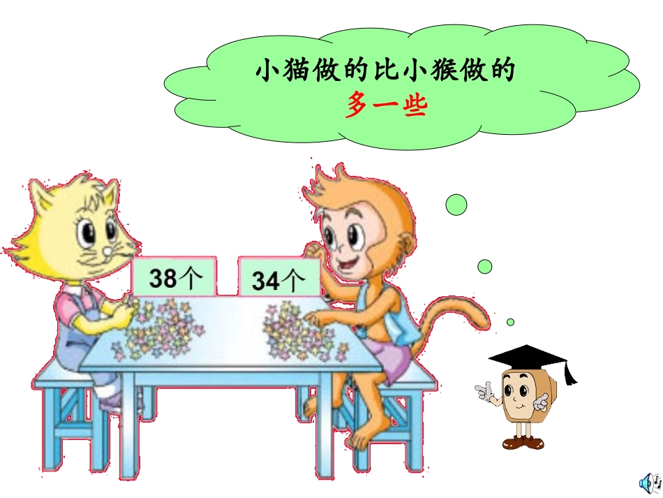 《多一些、少一些、多得多、少得多》认识100以内的数PPT课件_第3页