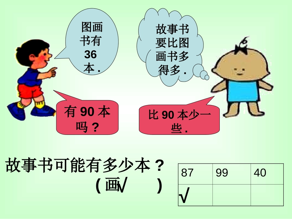 《多一些、少一些、多得多、少得多》认识100以内的数PPT课件_第2页